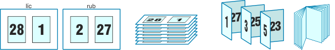 Vyřazení stran booklet