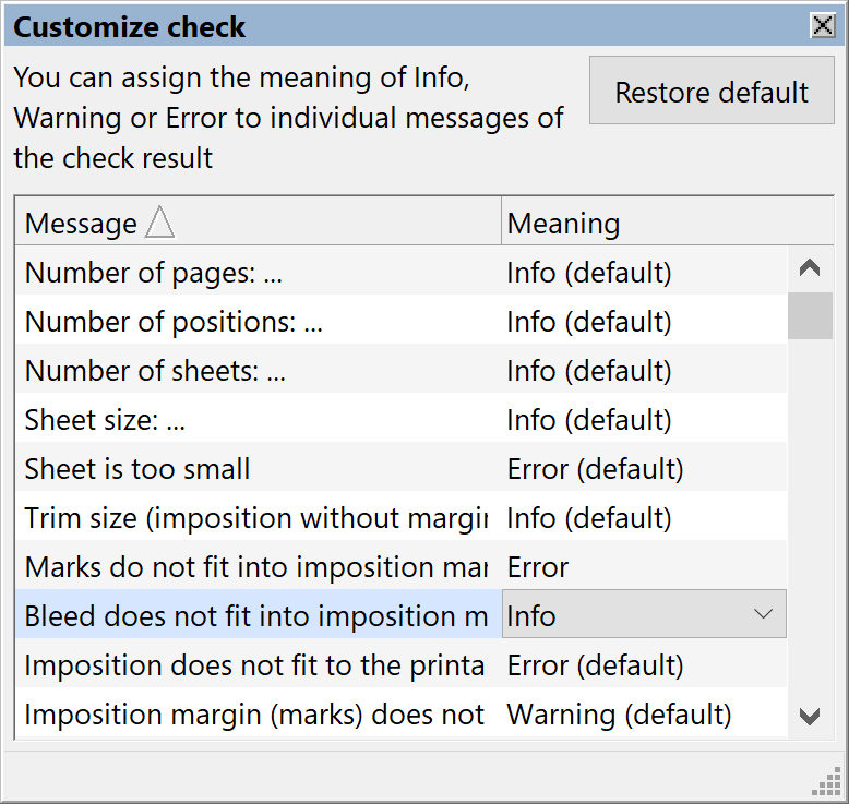 Změna významu kontroly
